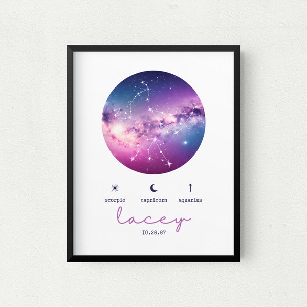 Personalized Sun Moon Rising Gift, Custom Astrology Chart Wall Art, Big 3 Astrology Print Poster, Custom Constellation Big Three Printable