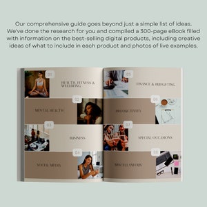 250 ideas de productos digitales que se venden para obtener ingresos pasivos Lista de ideas más vendidas de descarga digital de Etsy para vender para pequeñas empresas imagen 4