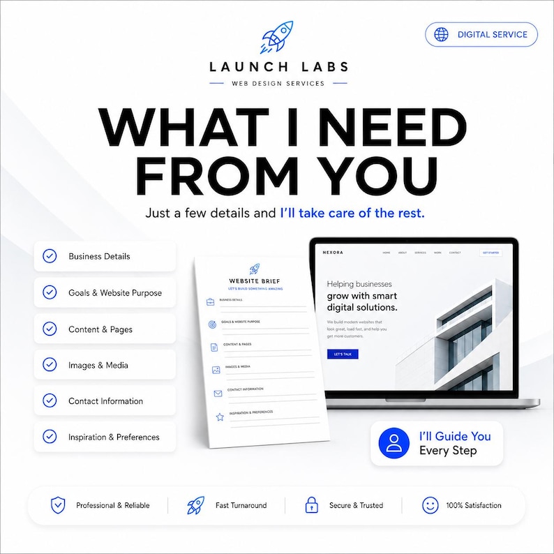 Pu&ograve; includere: Una grafica di servizio digitale per i servizi di web design di Launch Labs. Presenta un computer portatile che mostra un sito web, un documento di brief del sito web e una lista di controllo dei requisiti, inclusi dettagli aziendali, obiettivi e contenuti.