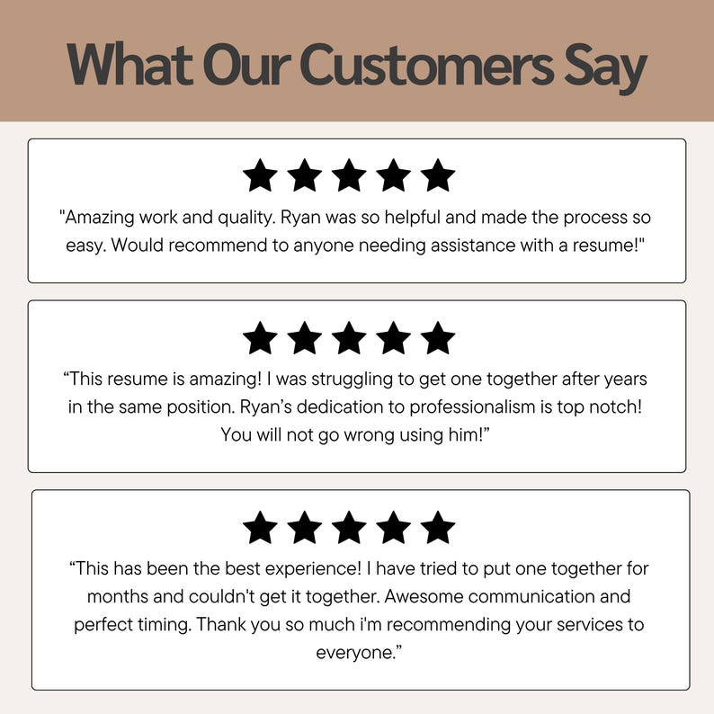 Puede incluir: Imagen con el texto "What Our Customers Say". Debajo, tres rese&ntilde;as de clientes con valoraciones de cinco estrellas. Las rese&ntilde;as elogian la calidad, la ayuda y el profesionalismo del servicio.