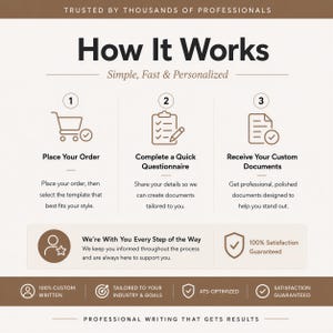 Resume Writer, Resume Writing Service, CV Writer, Resume Writing, ATS Friendly, Photo Resume, Professional Resume, Minimal Resume image 3