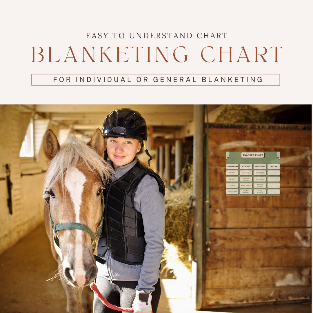 Simple Modern Blanketing Chart by Temperature for Digital Download for