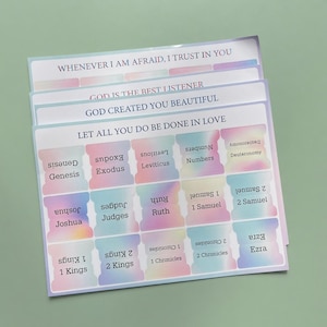 May include: A sheet of adhesive Bible index tabs featuring a pastel gradient background. The tabs are labeled with book names including Genesis, Exodus, Leviticus, Numbers, Deuteronomy, Joshua, Judges, Ruth, 1 Samuel, 2 Samuel, 1 Kings, 2 Kings, 1 Chronicles, 2 Chronicles, and Ezra.
