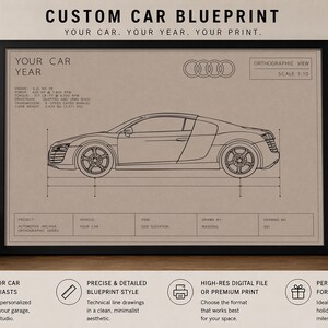 CUSTOM CAR BLUEPRINTS