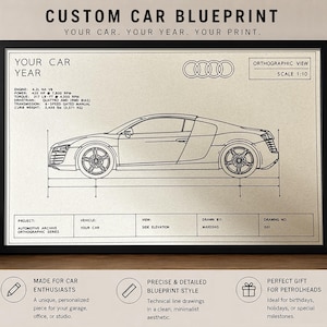 CUSTOM CAR BLUEPRINTS