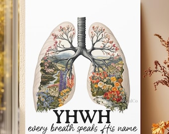 YHWH Every Breath Speaks His Name Canvas, YHWH Art, Christian Wall Art, Worship Decor, Hebrew Scripture Print, Faith Gift, Breath of God Art