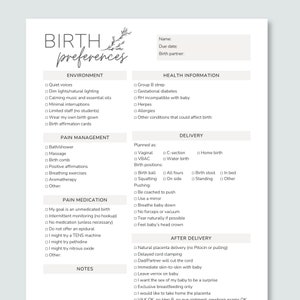 Birth Plan Template, Birth Plan Printable, Editable Birth Preferences Template, Natural Birth Plan, Birth Plan Checklist, Canva Birth Plan