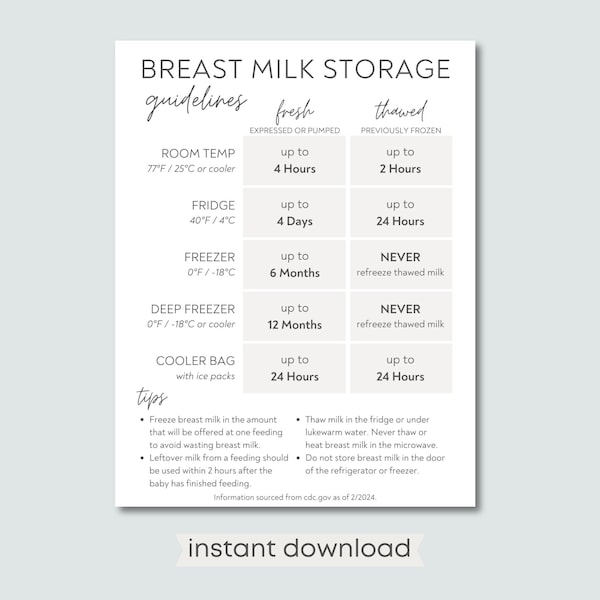 Printable Breast Milk Storage Guidelines Sheet, Breastmilk Reference Guidelines, Lactation Consultant Resources, Exclusively Pumping Guide