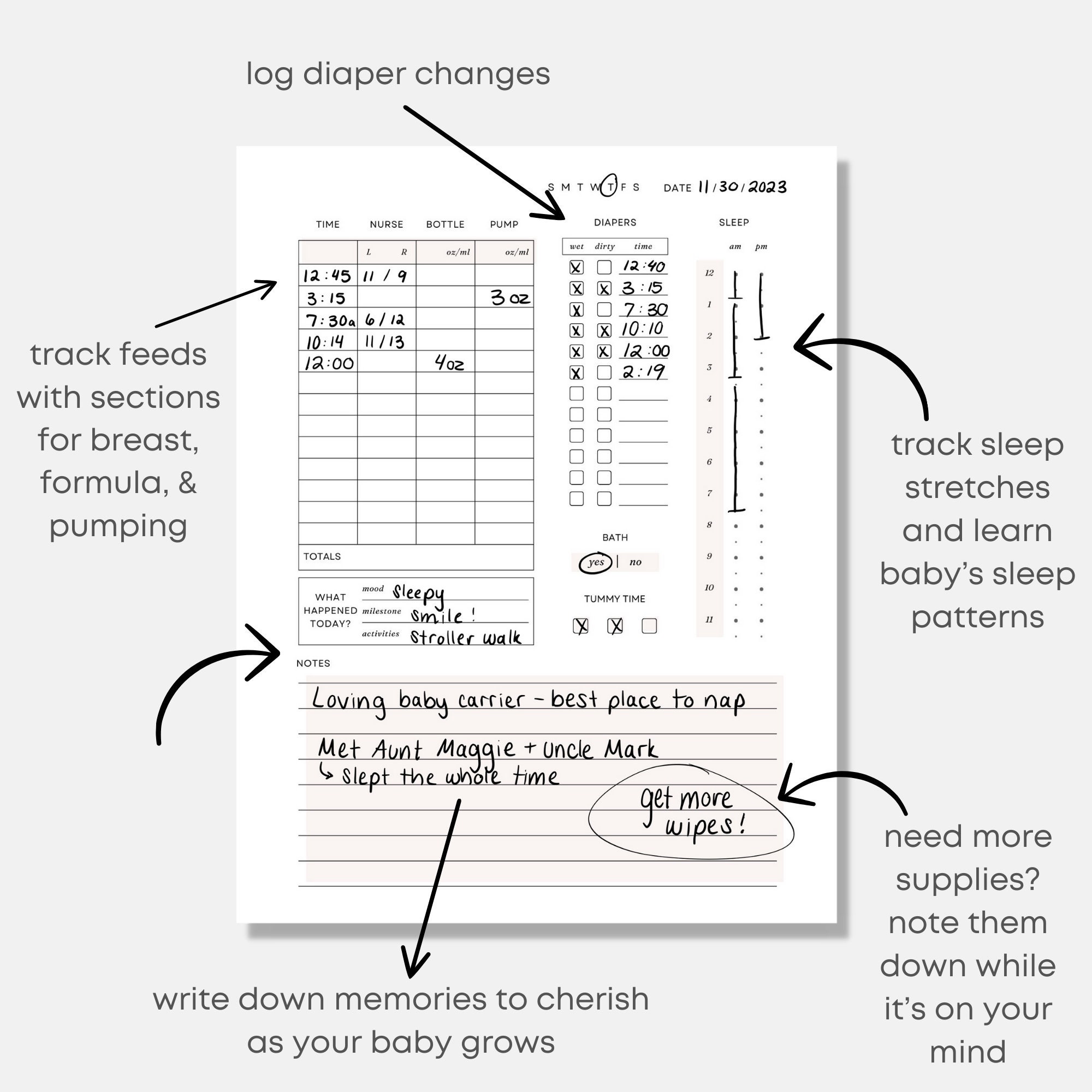 Newborn Daily Care Log, Breastfeeding Log, Baby Milestone Tracker