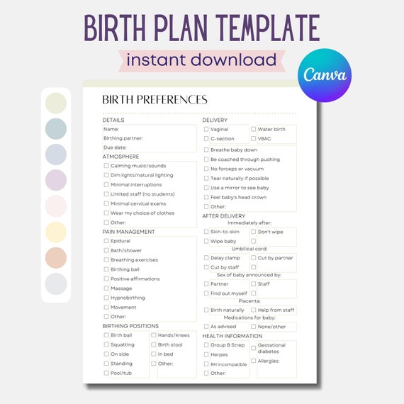 Birth Plan Template, Editable Birth Preferences, Printable Birth Plan Checklist, C-Section Birth Plan, Home Birth Plan, Natural Birth Plan
