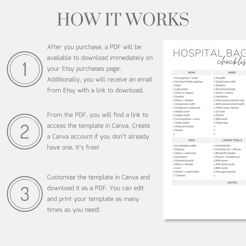 May include: A printable checklist for a hospital bag with sections for Mom, Baby, Dad, and Labor Tools. The checklist includes items such as nursing bras, pajamas, socks, slippers, a pillow, a blanket, going home outfit, postpartum underwear, nipple cream, nipple shield, a nursing pillow cover, water bottle, glasses, snacks, a swaddle, going home outfit, sleepers, a receiving blanket, socks, mittens, hats, bows, a name announcement sign, a birth announcement outfit, white noise machine, a car seat, a pacifier, a baby book, a diaper bag, comfortable outfits, pajamas, socks, underwear, a sweatshirt, glasses, contacts, a pillow, a blanket, cash, snacks, a water bottle, toiletries, a handheld fan, essential oils diffuser, a Bluetooth speaker, a playlist and headphones, a birth gown, affirmation cards, a birth comb, and massage lotion.