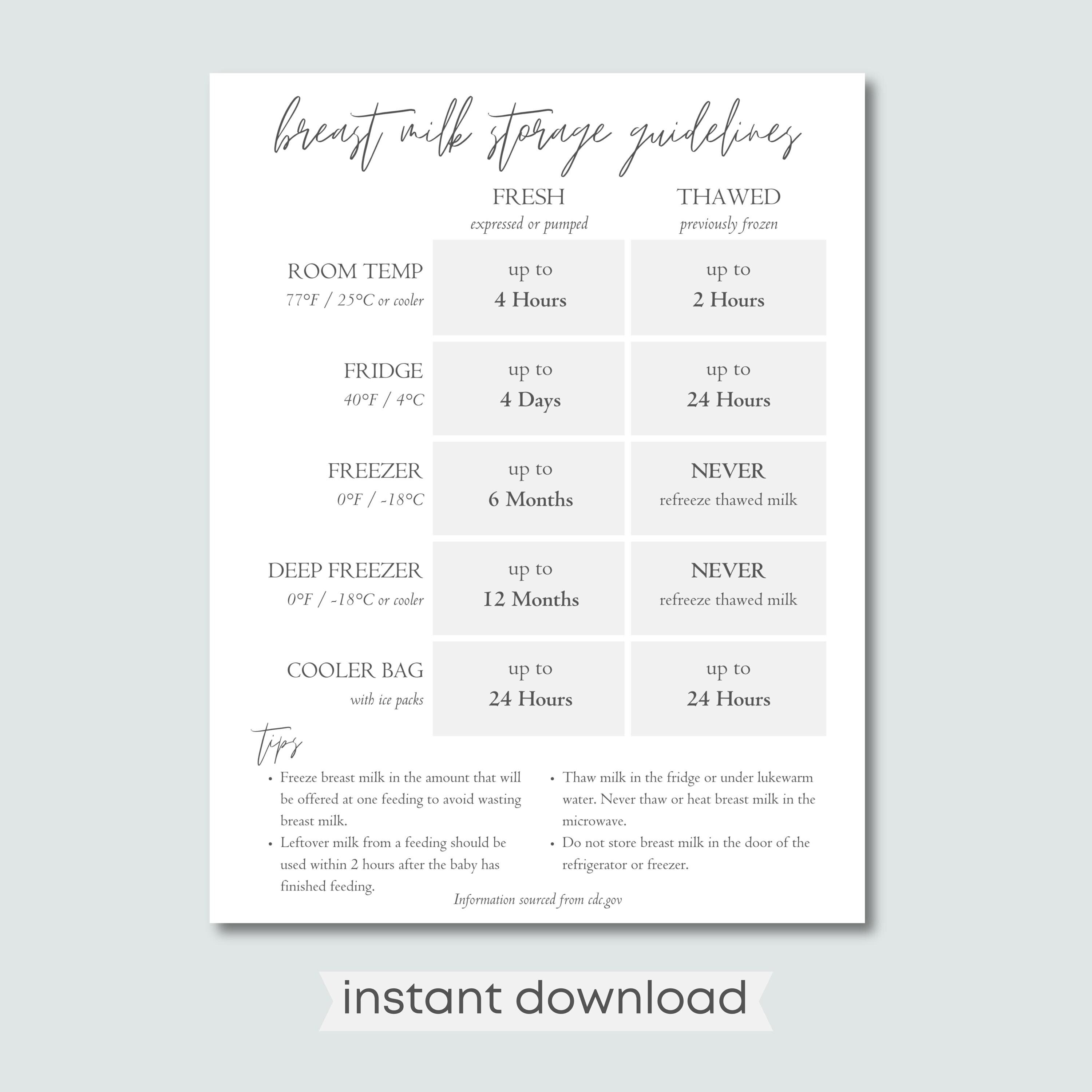 Breastfeeding Supplies Breastfeeding Checklist Breastfeeding