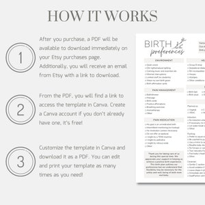 May include: A printable PDF template for a birth preferences checklist. The checklist includes sections for environment, pain management, pain medication, and pushing. The template is designed to help expectant parents communicate their preferences to their healthcare providers.