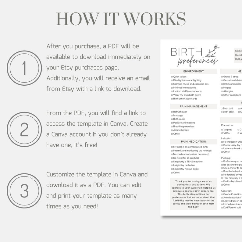 May include: A printable PDF template for a birth preferences checklist. The checklist includes sections for environment, pain management, pain medication, and pushing. The template is designed to help expectant parents communicate their preferences to their healthcare providers.