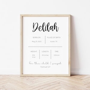 Personalized Baby Birth Stats Print, Bible Verse Nursery Decor, Printable Newborn Birth Details, Baby Baptism Gift, Christian Nursery Decor