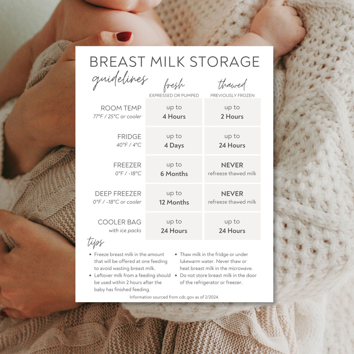 Printable Breast Milk Storage Guidelines Sheet, Breastmilk Reference ...
