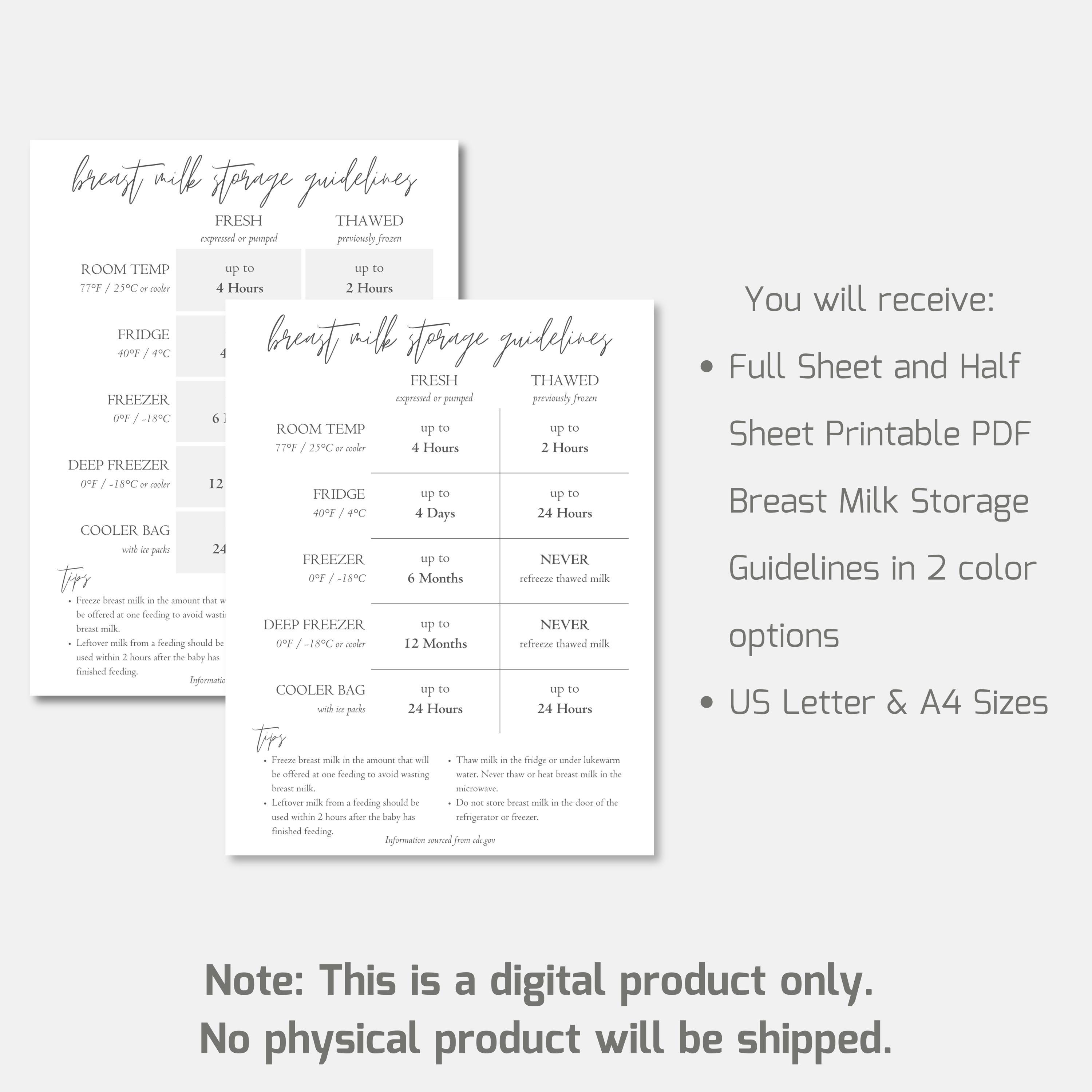 Printable Breast Milk Storage Guidelines Sheet, Breastmilk Reference ...