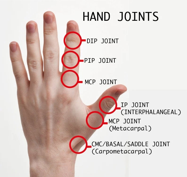 Arthritis, EDS finger splint for both joints, Full finger ring sterling silver 925, PID & DIP joints image 8