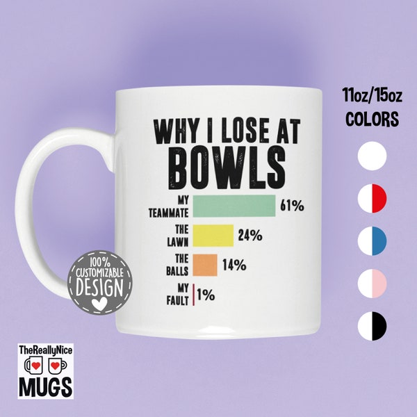 Lawn Bowling Mug | Why I Lose A Bowls, Bowls Player Tea Cup, Lawn Bowls Cup, Lawn Bowler Coffee Mug