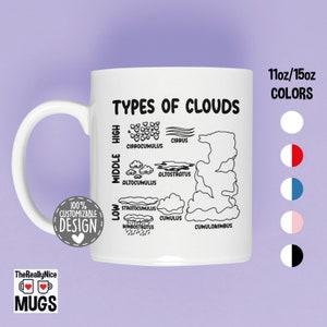 May include: White ceramic mug with a black outline illustration of different types of clouds. The mug has the text "Types of Clouds" and lists the different types of clouds with their corresponding heights: Low, Middle, High. The mug also has the text "11oz/15oz Colors" and shows five different color options for the mug.