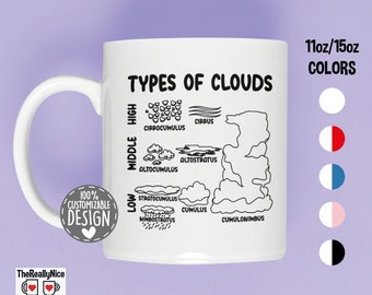 Types of Clouds Mug | Meteorology Gift, Climatologist Coffee Mug