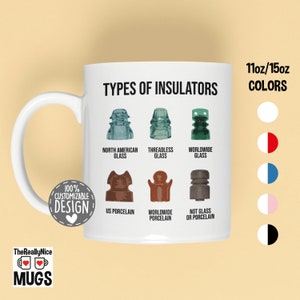 Glass Insulator Collector Mug | Electrical Insulator Gift, Types Of Insulators, Antique Collector Coffee Mug