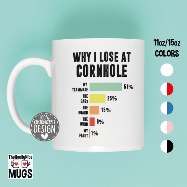 Cornhole Mug | Why I Lose, Cornhole Lover Gift, Tailgate Party Tee, Bags Game Team Cup, Cornhole Player Coffee Mug