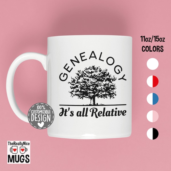 Genealogy Mug | It's All Relative, Family Tree Coffee Cup