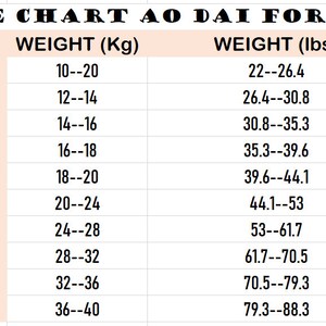 May include: A size chart for children's Ao Dai clothing with the title SIZE CHART AO DAI FOR KID. The table lists sizes 1 through 10, with corresponding weight ranges in kilograms from 10 to 40 kg and in pounds from 22 to 88.3 lbs in black text.