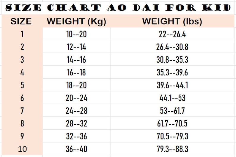 May include: A size chart for children's Ao Dai clothing with the title SIZE CHART AO DAI FOR KID. The table lists sizes 1 through 10, with corresponding weight ranges in kilograms from 10 to 40 kg and in pounds from 22 to 88.3 lbs in black text.