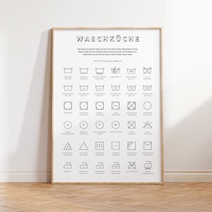 Laundry Room Poster Washing Symbols Instructions Tutorial Laundromat Washing Instructions Care Instructions German Laundry Room Bathroom Laundry 100