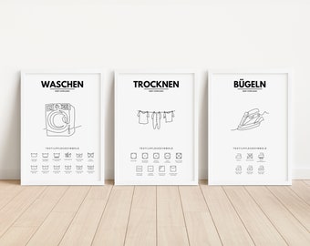 Proceso de lavado, cartel del proceso de lavado, lavandería, aviso, cartel del baño, imagen, lavar la ropa, símbolos de lavado, imagen, instrucciones de lavado, alemán 106