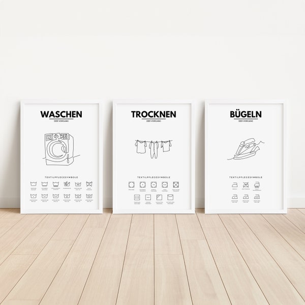 Washing process washing process poster laundromat notice poster bathroom picture doing laundry washing symbols picture washing instructions German 106