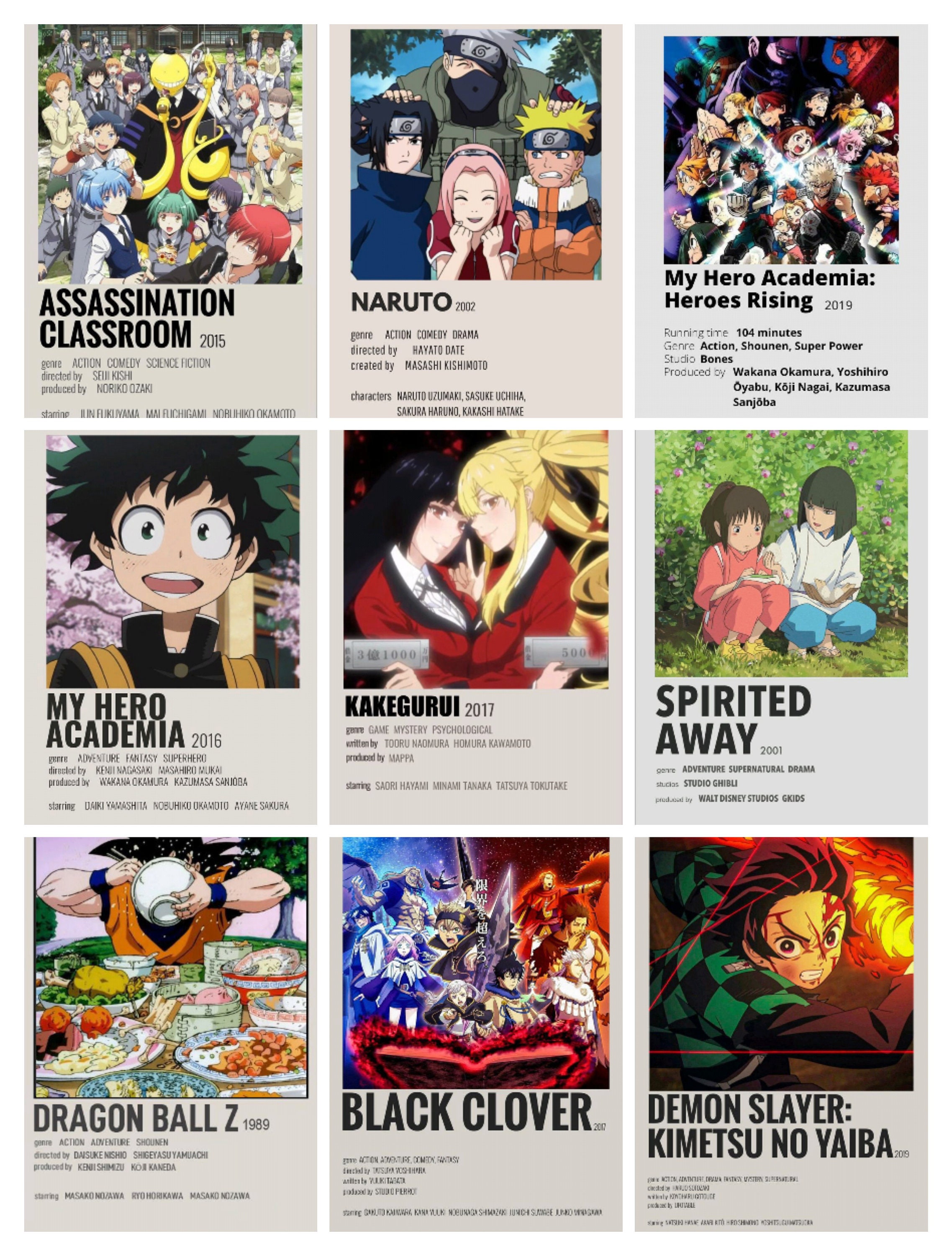 250PCS Anime Posters Kit Anime Collage Kit Anime (Download Now) 