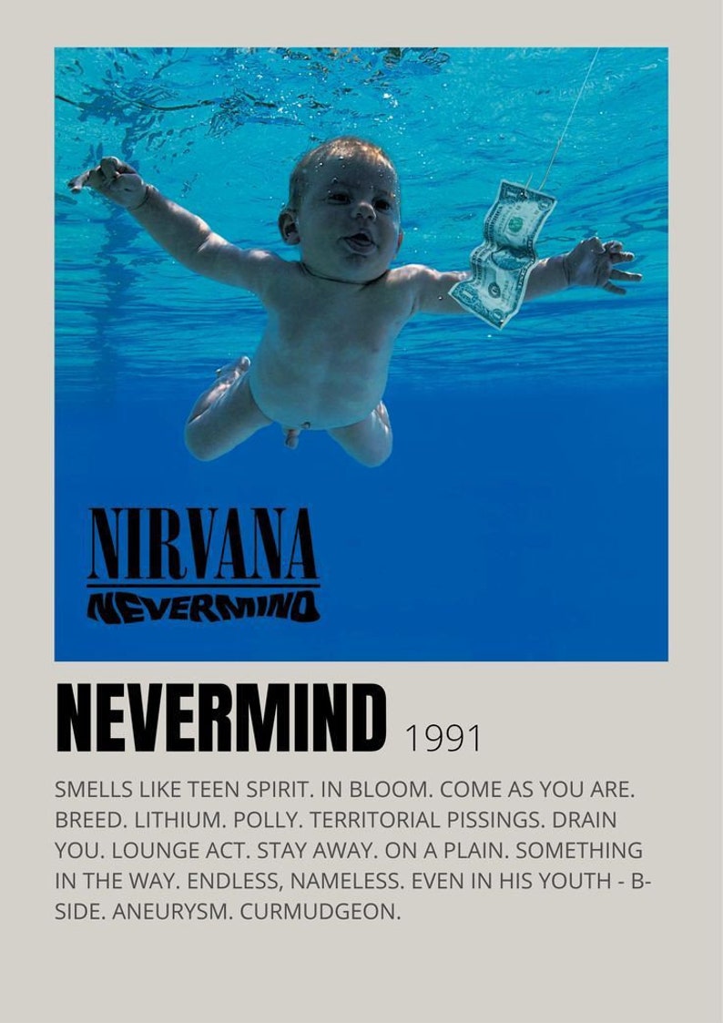 350PCS Albumcover Posters Minimalist Music Album Posters Etsy