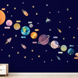 Naklejki ścienne Układ Słoneczny, Kosmos, Akwarela Układ Słoneczny, Naklejki ścienne Planety, Planety, Astronauta, Gwiazdy, Naklejki ścienne dla dzieci, Odklej i przyklej