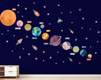 Può includere: Un'illustrazione ad acquerello del sistema solare con pianeti, stelle e una cometa. I pianeti sono etichettati con i loro nomi: Sole, Mercurio, Venere, Terra, Marte, Giove, Saturno, Urano, Nettuno e Plutone.