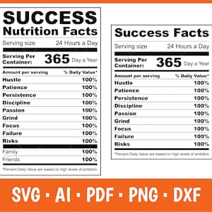 Valeur nutritive succès Svg, succès Svg, étiquette succès Svg, valeur nutritive Svg, Png, modèle d'étiquette de valeur nutritive Fichiers Svg pour Cricut