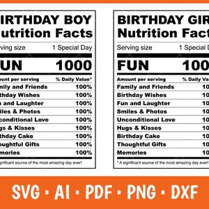 Etiquetas de información nutricional de cumpleaños Svg, Svg de cumpleañera, Svg de cumpleañera, Etiquetas de información nutricional de cumpleañera, Información nutricional de cumpleañera