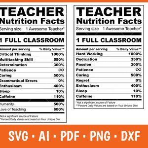 Teacher Nutrition Facts Svg, Teacher Svg, Nutritional Teacher label Svg, Teacher Svg cut-bestand, Teacher Nutrition Svg, commercieel gebruik Svg Png