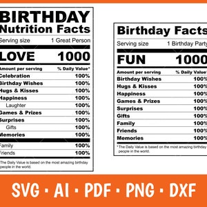 Anniversaire valeur nutritive svg, svg anniversaire, valeur nutritive svg, svg d'étiquette de fête d'anniversaire, données nutritionnelles png, fichiers svg pour Cricut