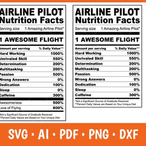 Valeur nutritive du pilote de ligne, Svg du pilote, étiquette nutritionnelle du pilote Svg, fichier Svg du pilote, Nutrition Svg du pilote de ligne, Svg à usage commercial