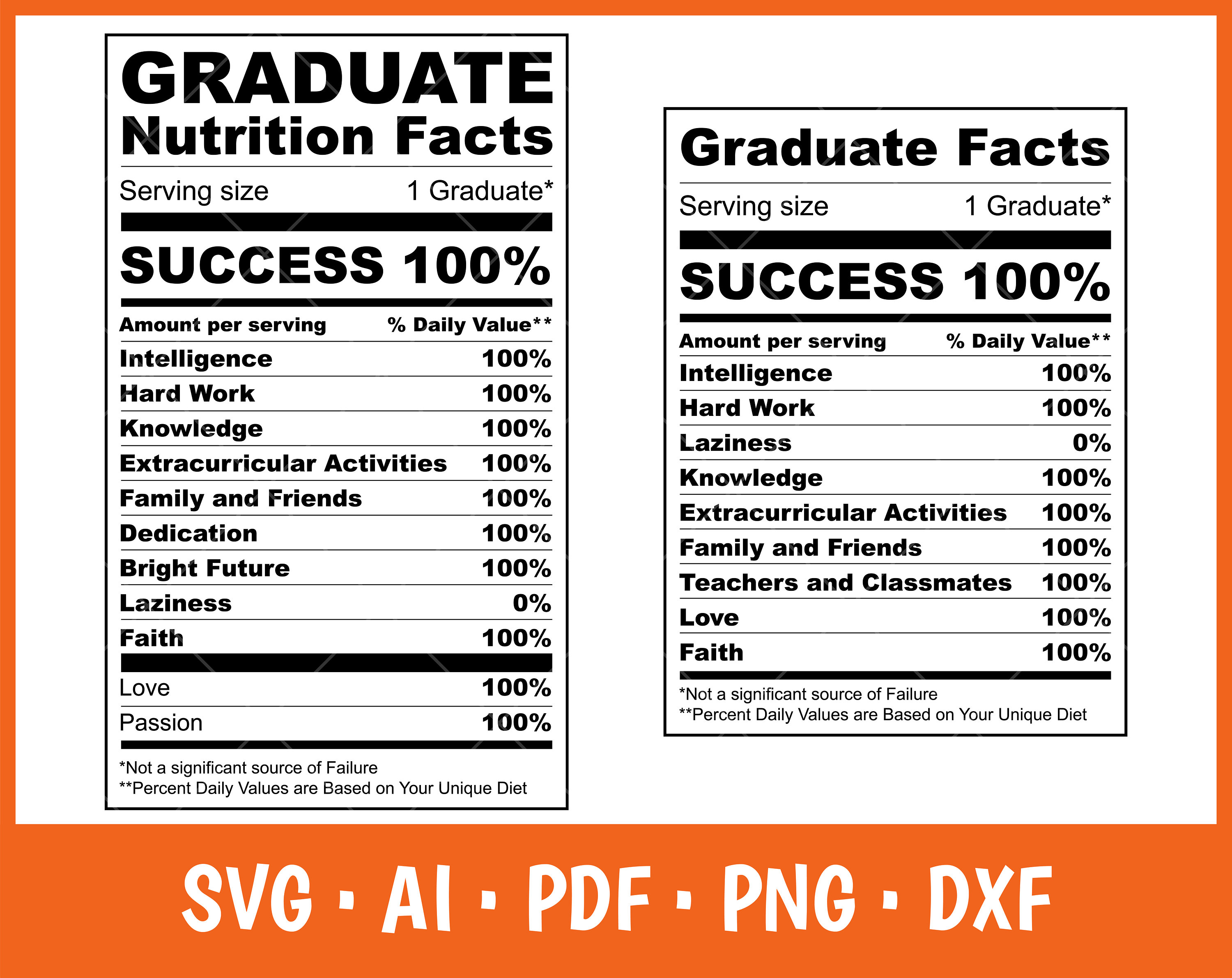 Graduate Nutrition Facts Svg, Graduate Svg, Graduate Label Svg