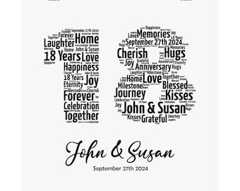 Personalized 18th Anniversary Gift Word Art - Wall Art Gift for 18 Year Wedding Celebration