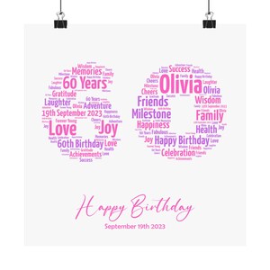 Personalized 60th Birthday Gift for Women - Custom Word Art Wall Art - Milestone Print - Special 60th Birthday Present for Her
