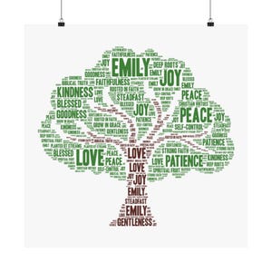 Personalized Tree Firmly Planted Word Art Print - Custom Christian Gift, Fruit of the Spirit Poster