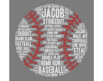 Regalo de entrenador de béisbol personalizado, impresión artística de palabras personalizada, regalo de agradecimiento para entrenador, regalo de equipo para personas mayores, póster de béisbol para niños y niñas