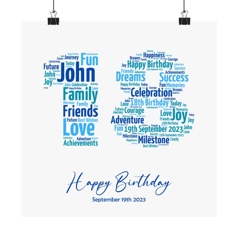 Personalized 18th Birthday Word Art Gift for Him - Custom Wall Art for ...