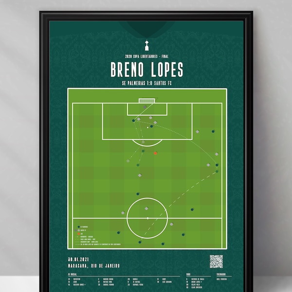 SE Palmeiras | Breno Lopes | Santos | Brasil | Copa | Libertadores | Gift | Triptych | Printables | Football poster | Poster | Palmeiras