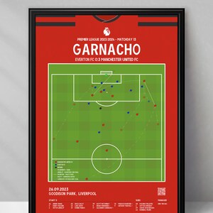 Könnte beinhalten: Ein Fussballfelddiagramm, das die Bewegung der Spieler während eines Spiels zwischen Everton FC und Manchester United FC zeigt. Das Diagramm zeigt die Tore, die Manchester United FC erzielt hat, wobei das Endergebnis Everton FC 0-3 Manchester United FC lautet. Das Spiel fand am 26. September 2023 im Goodison Park in Liverpool statt.